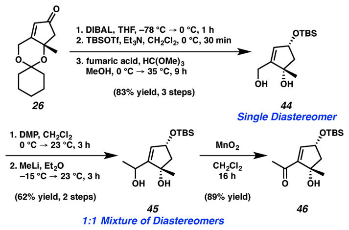 Scheme 14