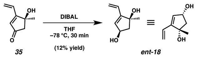 Scheme 9