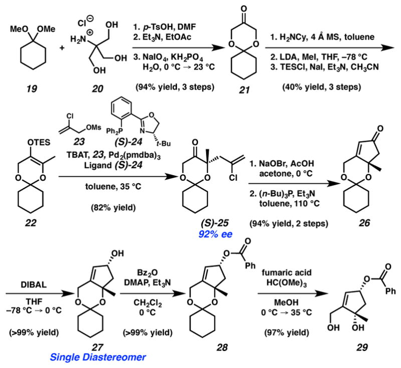 Scheme 5