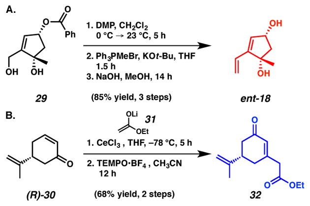 Scheme 6