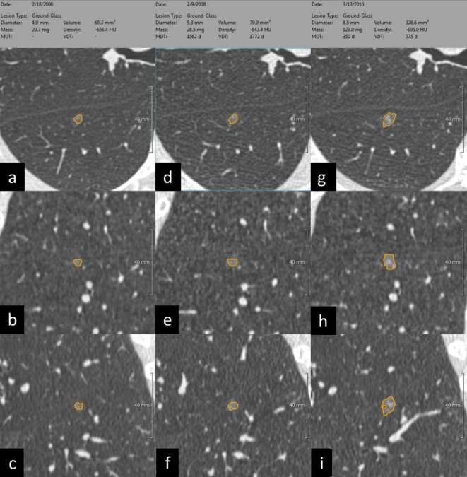 Figure 1. 