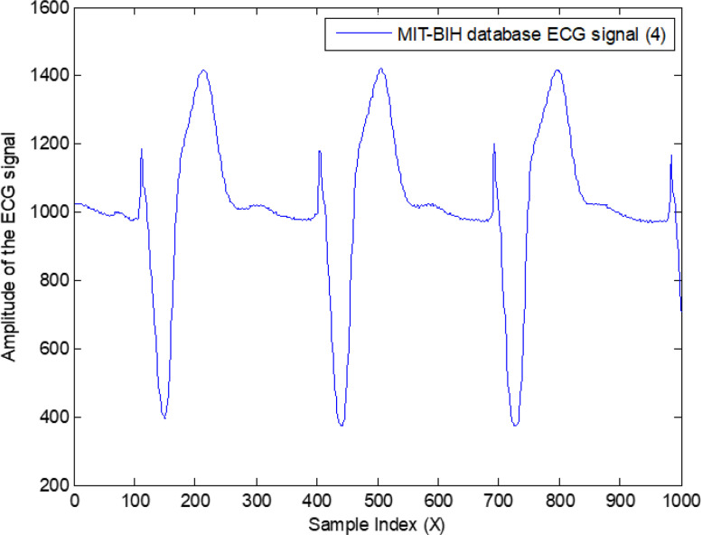 Fig. 37