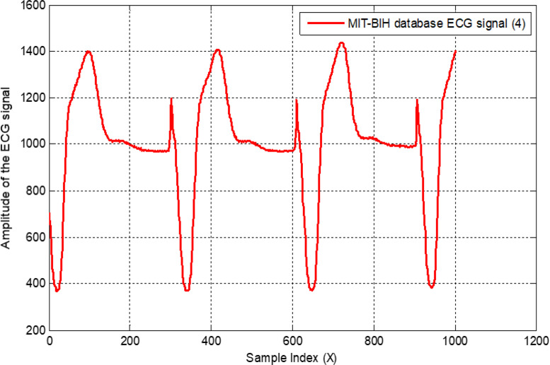 Fig. 39