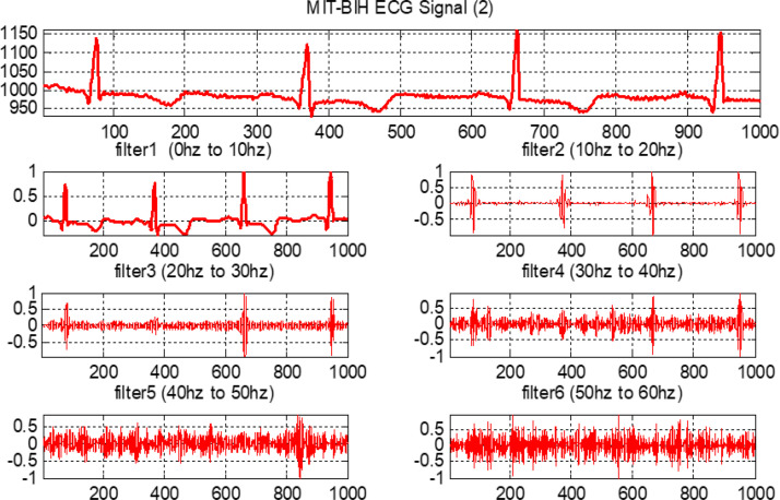 Fig. 20