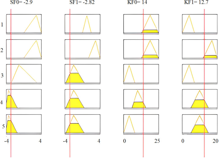 Fig. 35