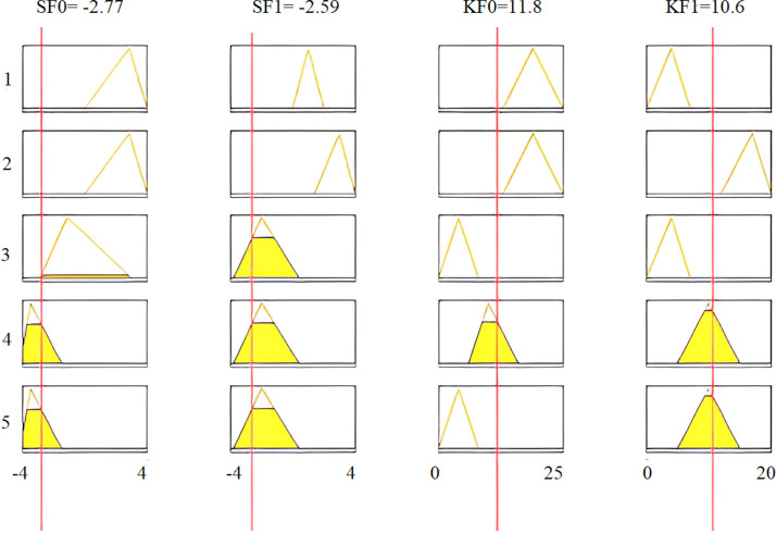 Fig. 30