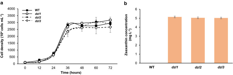 Fig. 4