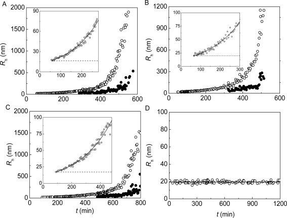 Figure 14.