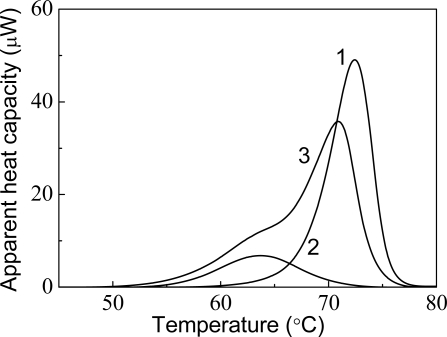 Figure 19.