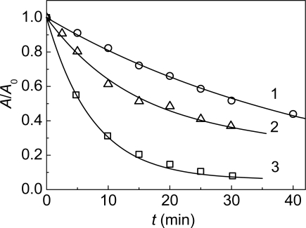 Figure 18.