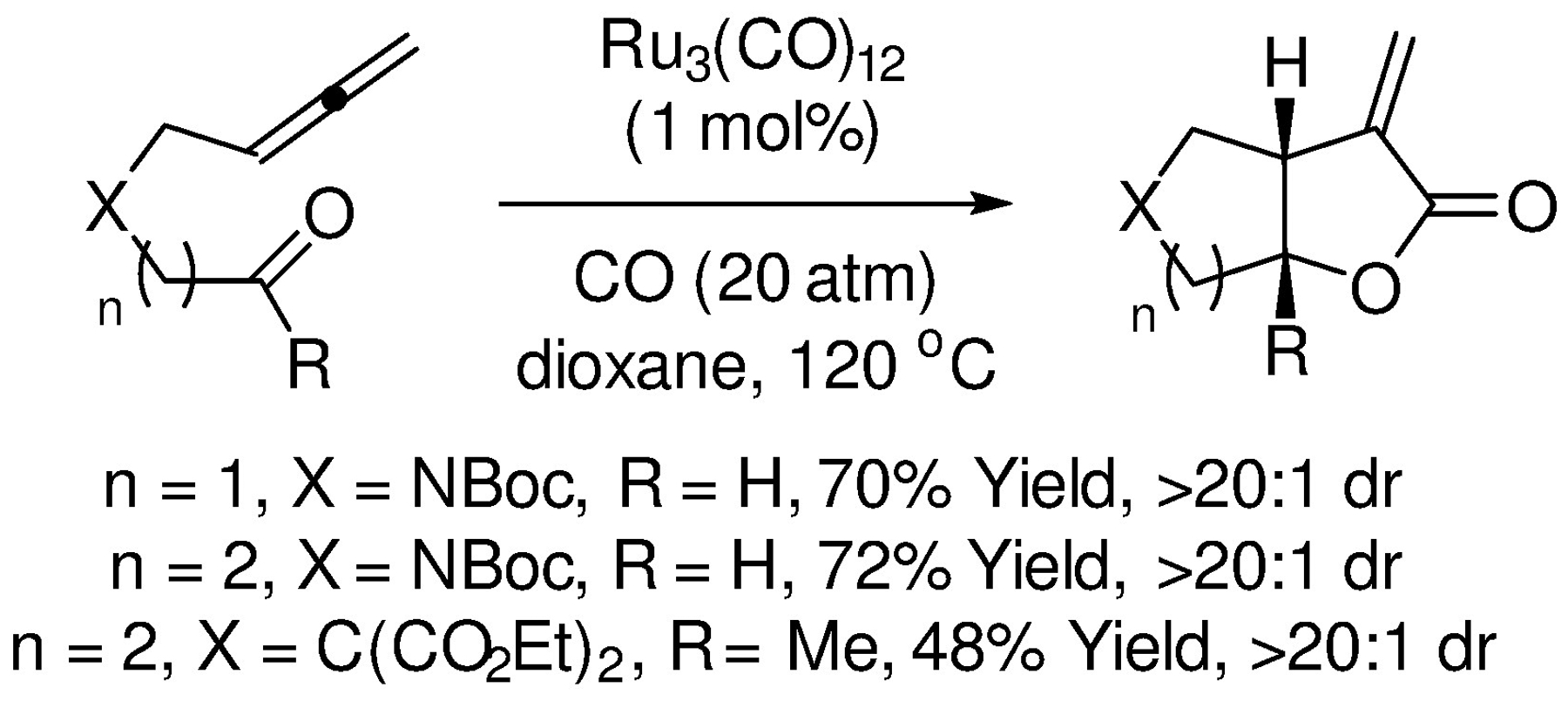 Scheme 11.