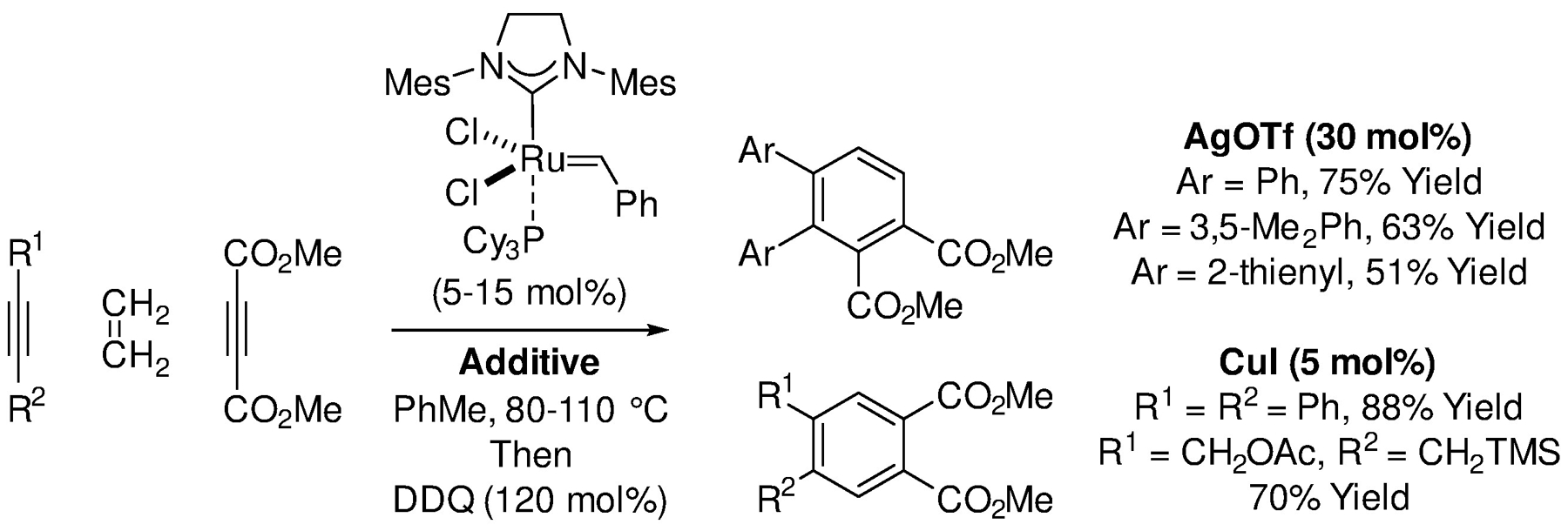 Scheme 58.