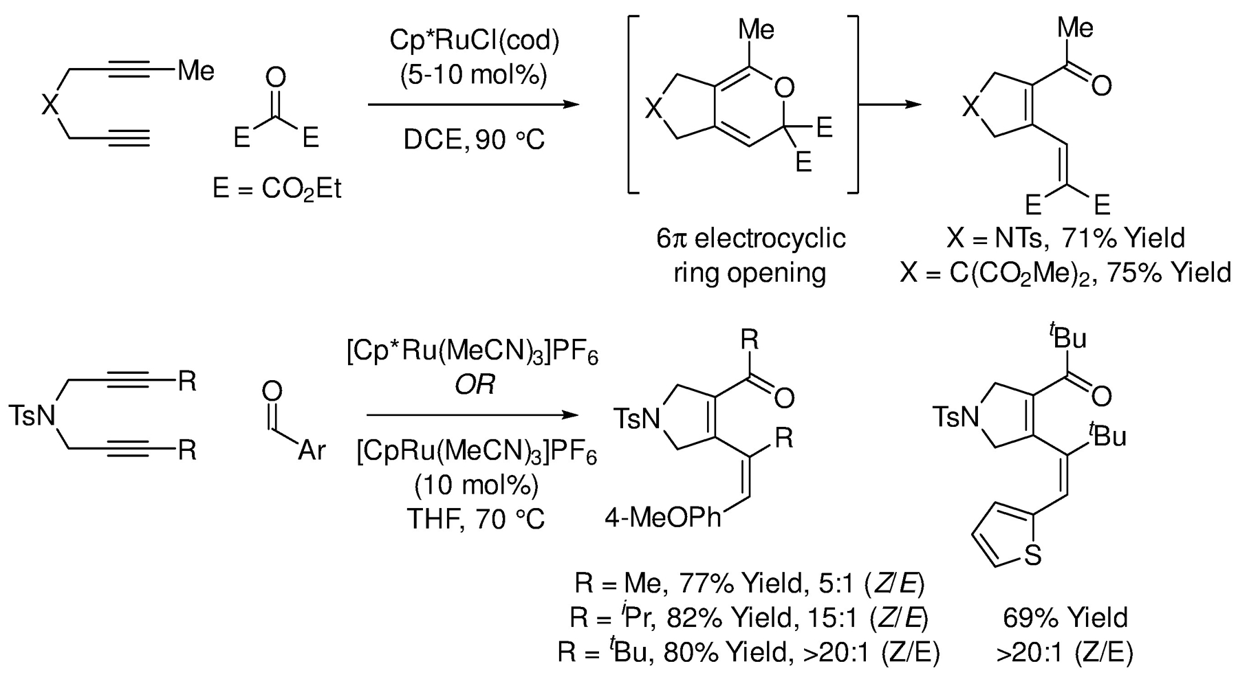 Scheme 66.