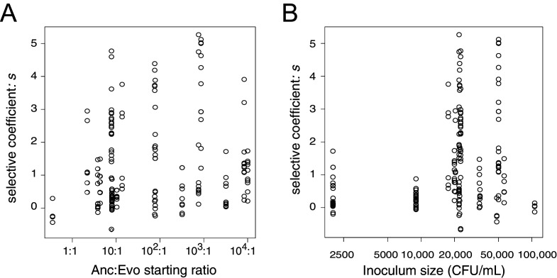 Figure 4—figure supplement 1.