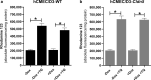 Fig. 4