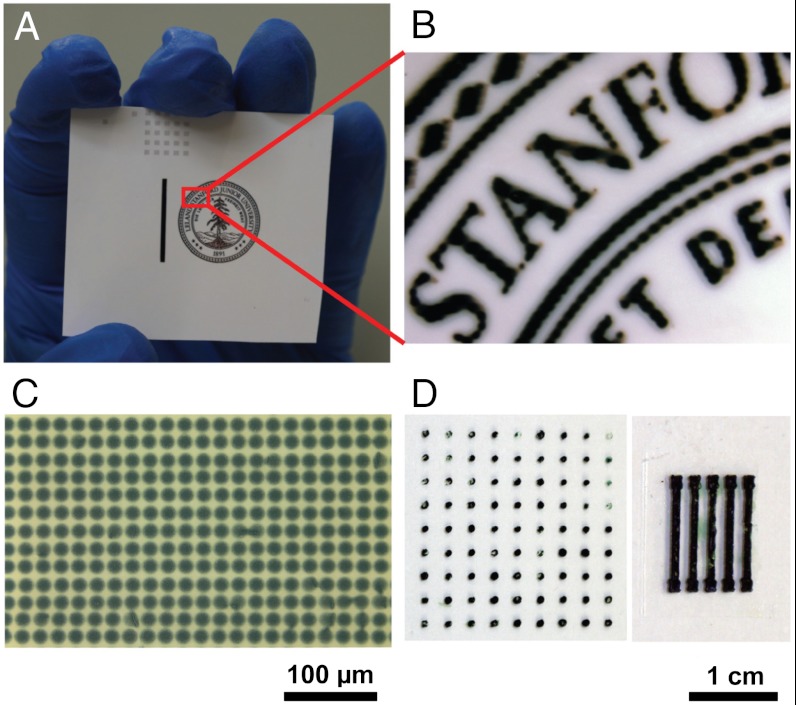 Fig. 2.