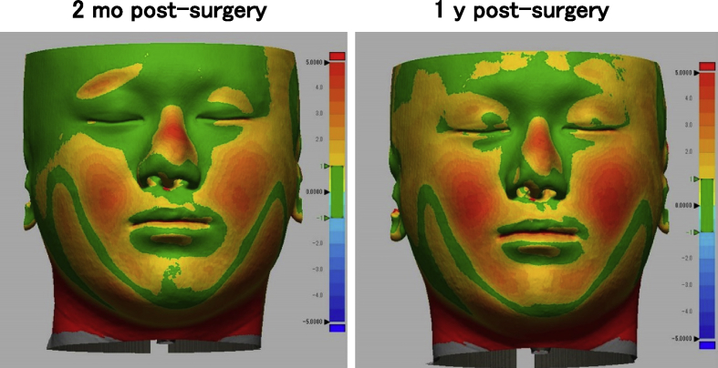 Fig. 7