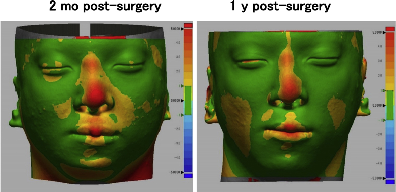 Fig. 6