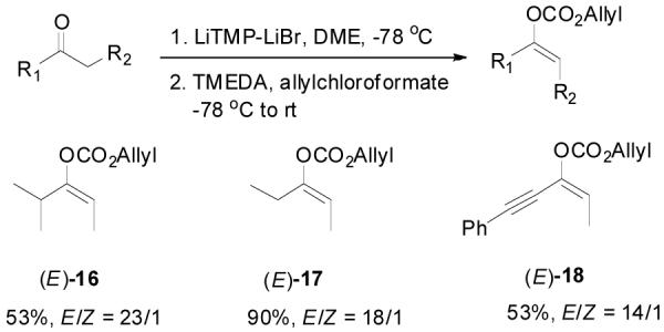 Scheme 2