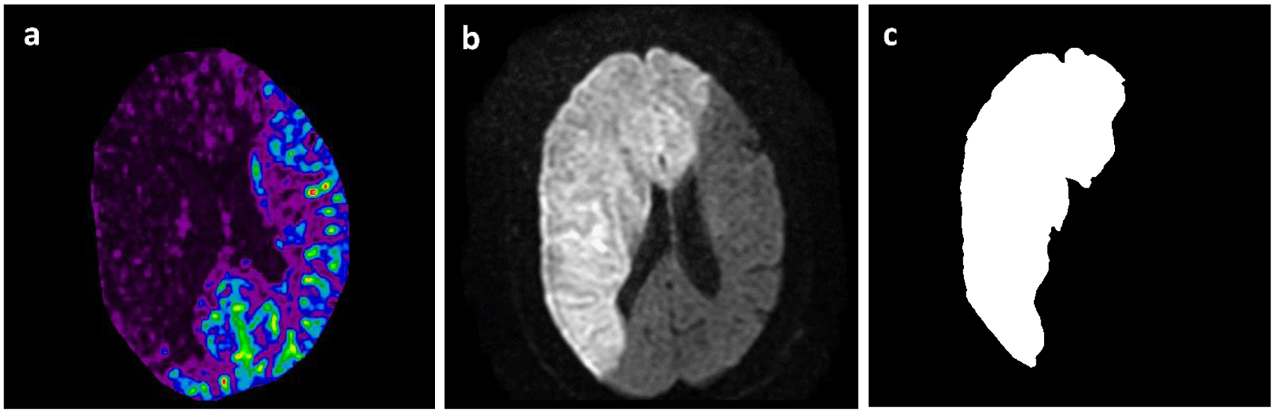 Figure 3: