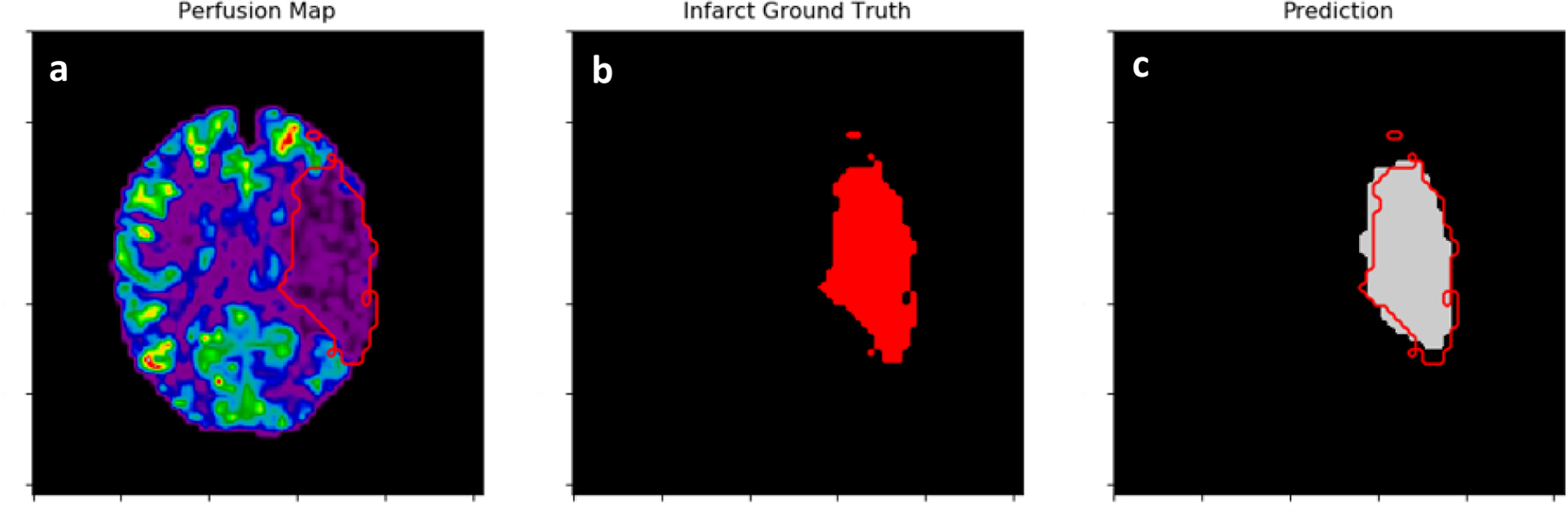 Figure 6: