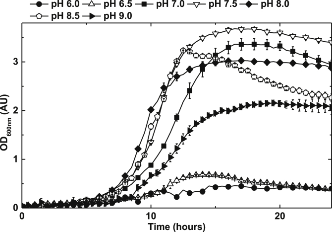 Fig. 1