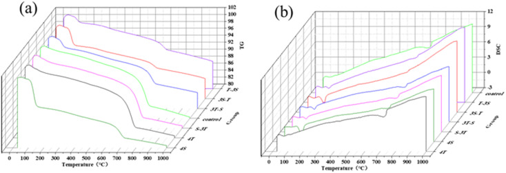 Fig. 10