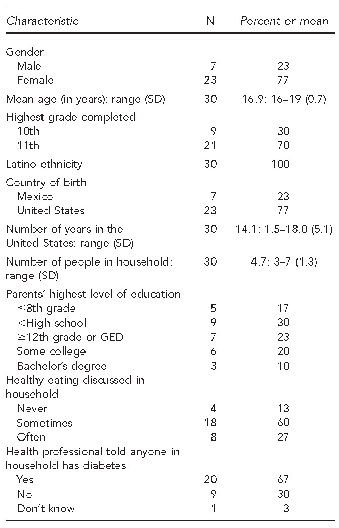 graphic file with name 20_ASPPHTable2.jpg