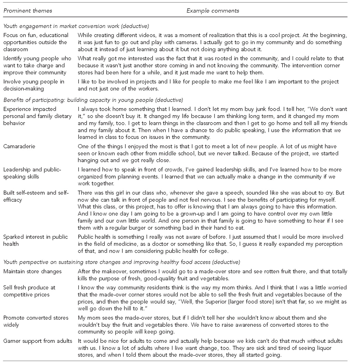 graphic file with name 20_ASPPHTable1a.jpg