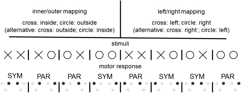 Fig. 3