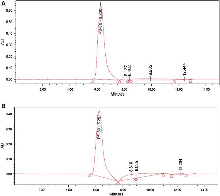 Fig. 9