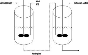 Figure Figure 2