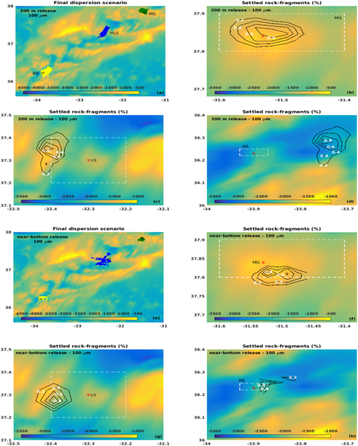 Fig. 10