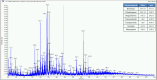 Fig 7