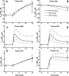 Fig. 10.