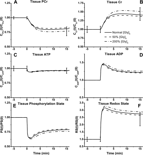 Fig. 12.