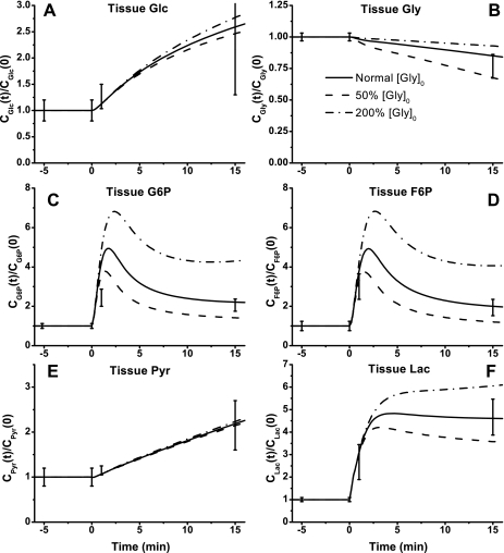 Fig. 10.