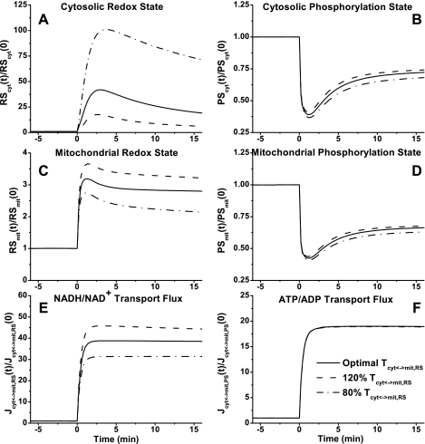 Fig. 9.