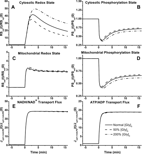 Fig. 13.