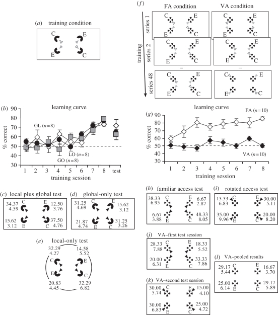 Figure 3.