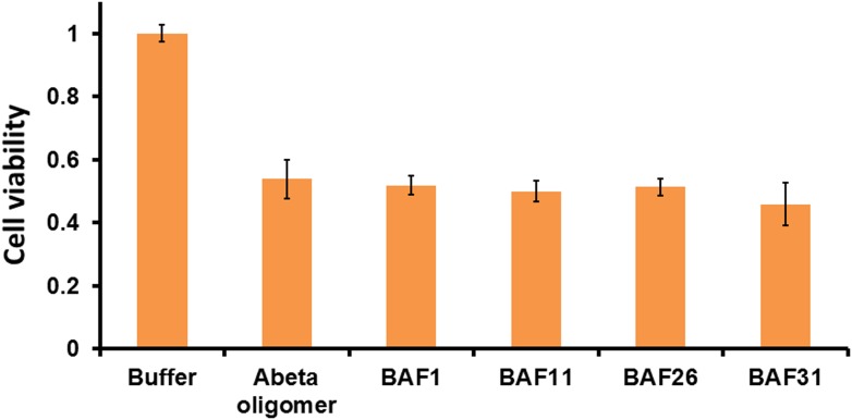 Figure 11—figure supplement 1.