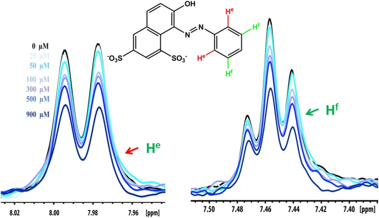 Figure 5—figure supplement 2.