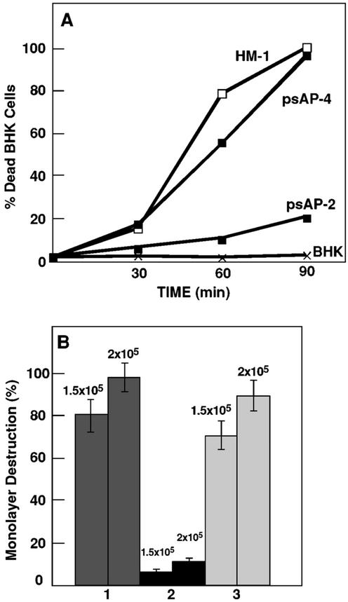 FIG. 7.