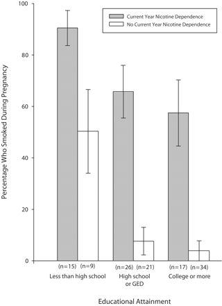 FIGURE 1—