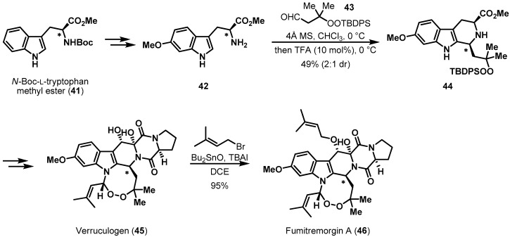 Scheme 9