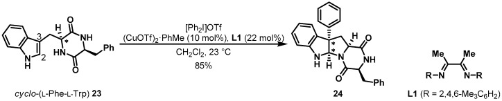 Scheme 5