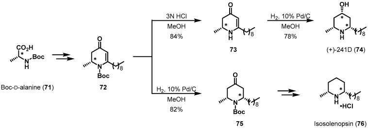 Scheme 15