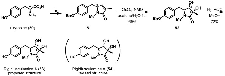 Scheme 11