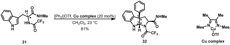 Scheme 7