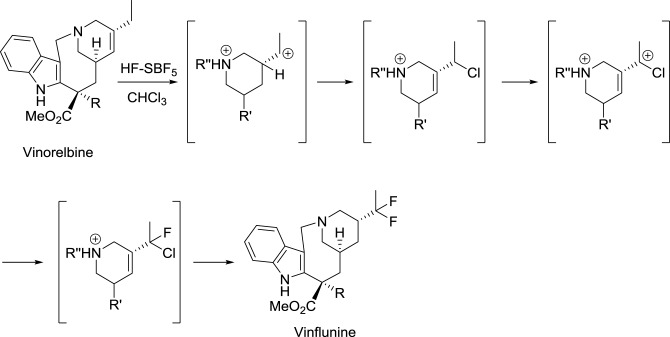 Scheme 1